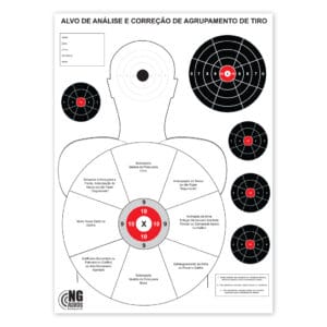 Alvo analise e correção de tiro